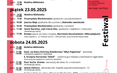 Program BLISKO. Festiwal literatury dla młodych czytelników.