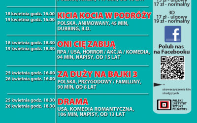 Kwiecień w Kinie Panorama zapowiada się wyjątkowo – sprawdź nasz repertuar!